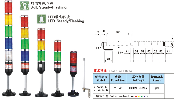 LTA204-1/2/3/4/5����ʽ